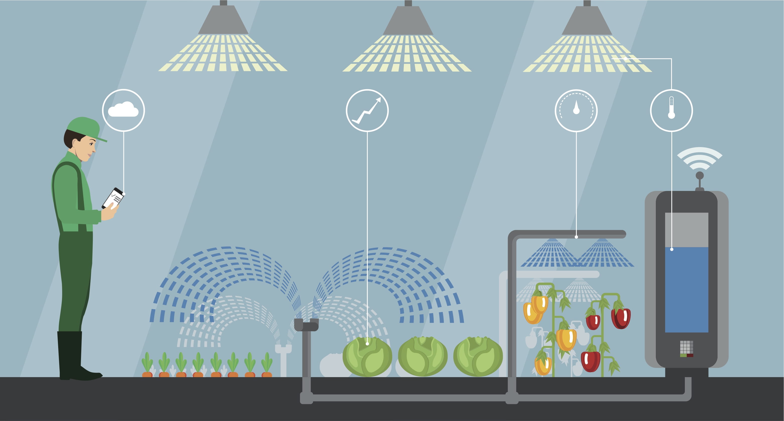 Food fight, technology