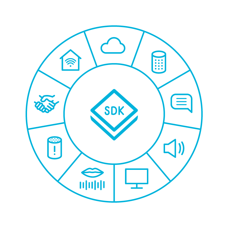 nRF Connect SDK