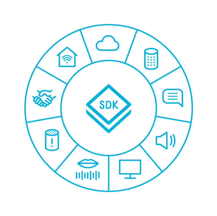 nRF Connect SDK.png nRF Connect SDK