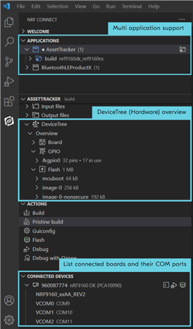 nRF Connect for VS Code Interface.png nRF Connect for VS Code interface with frames outlining the Multi application support, DeviceTree (hardware) overview and the list of connected boards and their COM ports